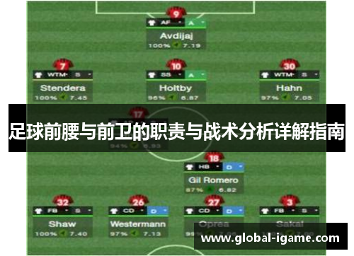 足球前腰与前卫的职责与战术分析详解指南