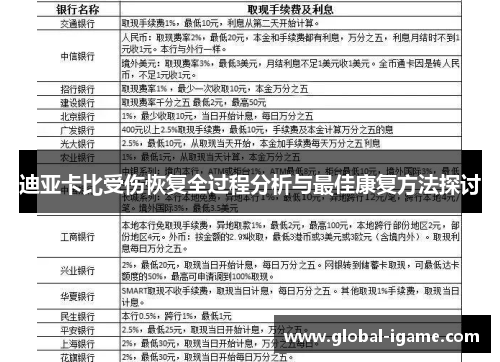 迪亚卡比受伤恢复全过程分析与最佳康复方法探讨