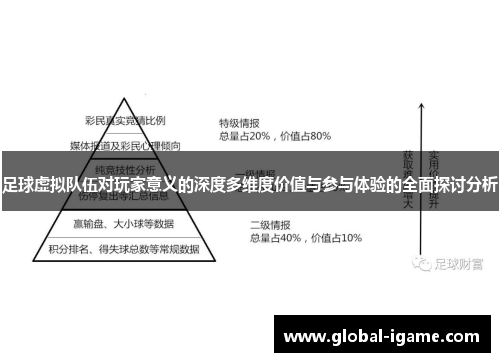 足球虚拟队伍对玩家意义的深度多维度价值与参与体验的全面探讨分析 足球虚拟队伍对玩家意义的深度多维度价值与参与体验的全面探讨分析
