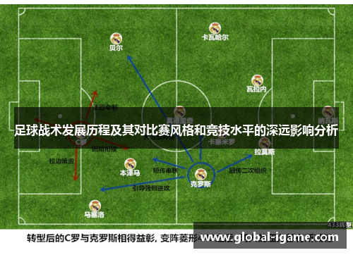 足球战术发展历程及其对比赛风格和竞技水平的深远影响分析