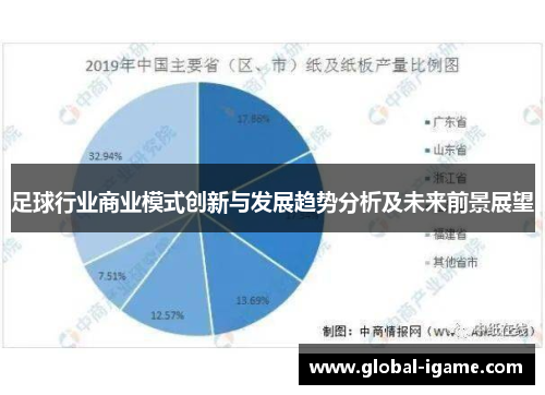 足球行业商业模式创新与发展趋势分析及未来前景展望 足球行业商业模式创新与发展趋势分析及未来前景展望