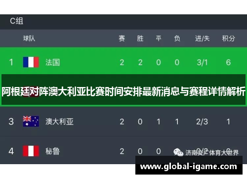 阿根廷对阵澳大利亚比赛时间安排最新消息与赛程详情解析 阿根廷对阵澳大利亚比赛时间安排最新消息与赛程详情解析