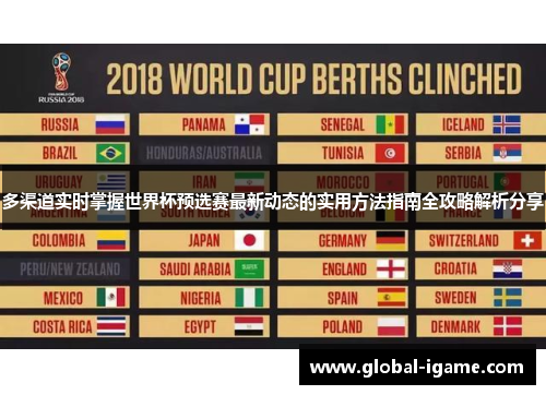 多渠道实时掌握世界杯预选赛最新动态的实用方法指南全攻略解析分享