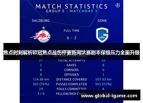 焦点时刻解析欧冠焦点战伤停更新淘汰赛剧本保级压力全面升级